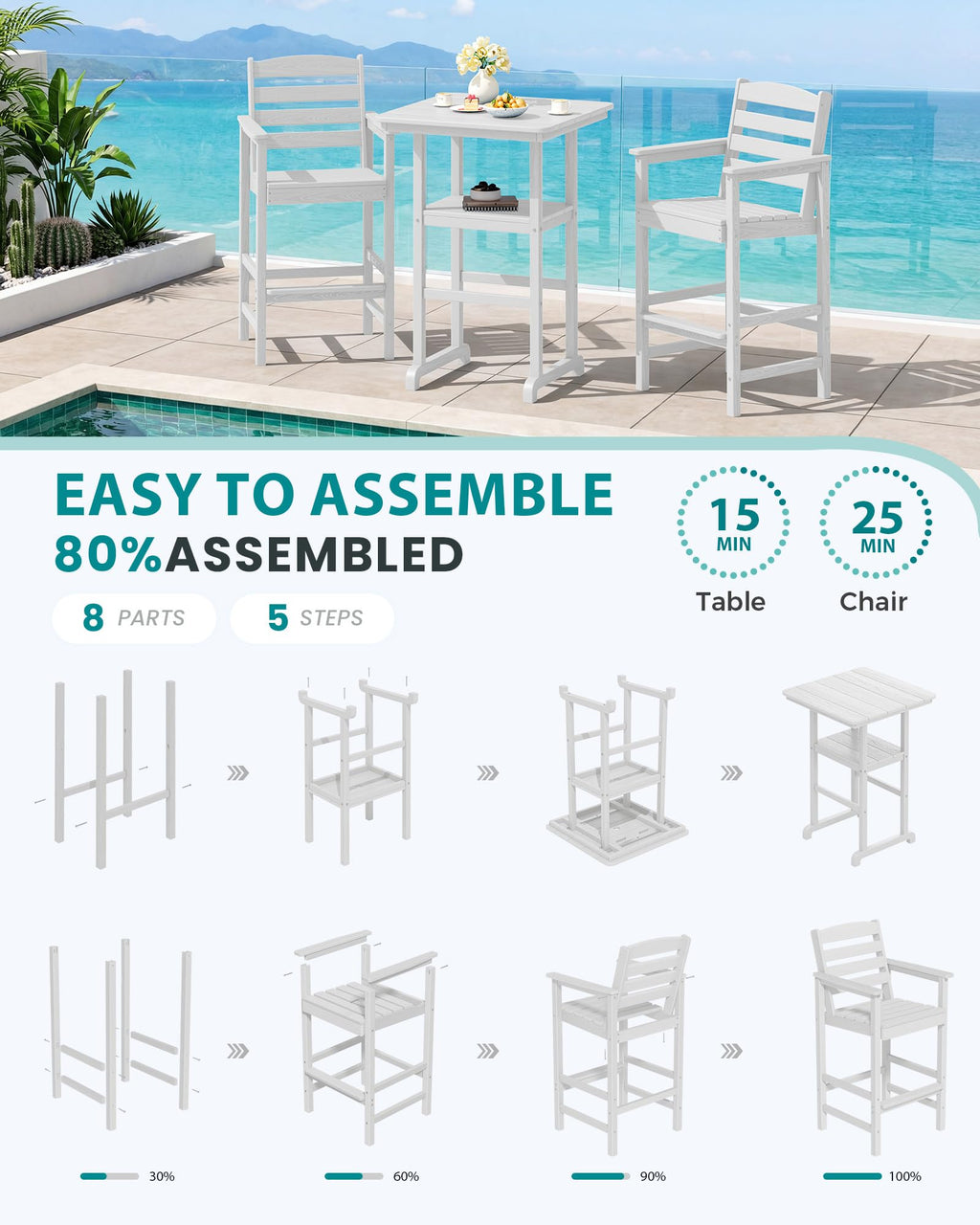 SERWALL 3 Pcs HDPE Bar Height Chairs and Double Layer Pub Table Set, Blue